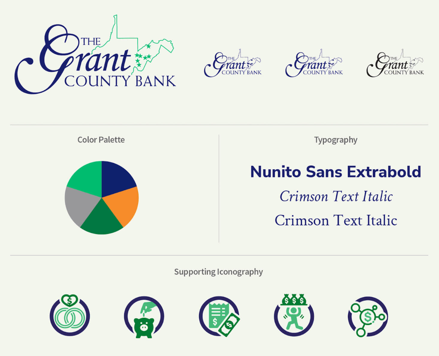 Grant County Bank - Branding Guidelines